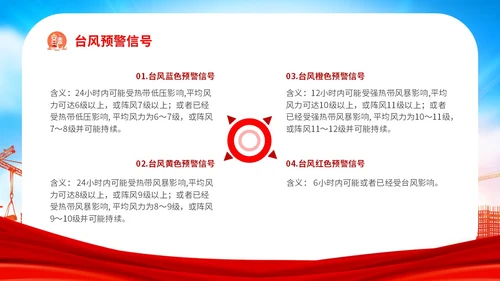 红色炫彩企业公司单位学校夏季用电火灾安全生产培训用电安全