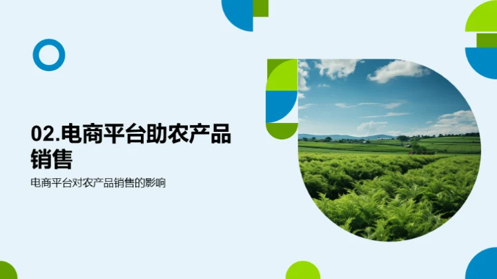 电商助力绿农发展