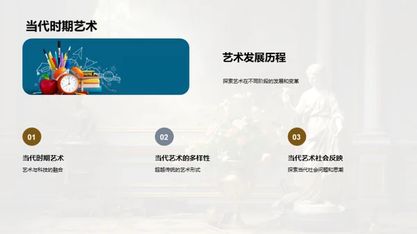 艺术史与流派解析