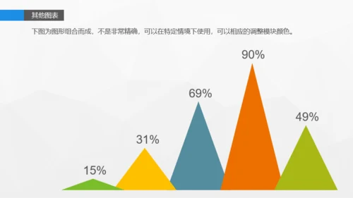 蓝色信息图表精选PPT案例