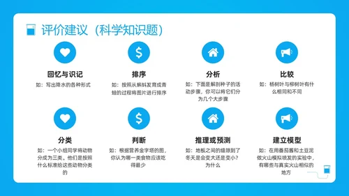 蓝色简约小学科学课程标准解读PPT模板宣传PPT动态PP新课标解读