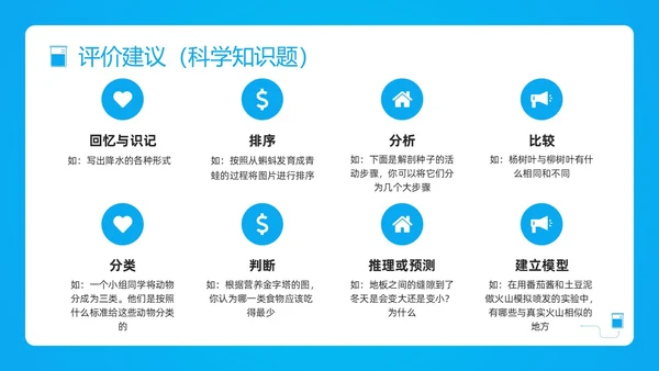 蓝色简约小学科学课程标准解读PPT模板宣传PPT动态PP新课标解读
