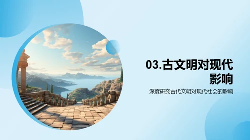 文明兴衰之谜