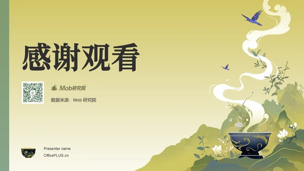 绿色复古风2024年现制茶饮报告PPT