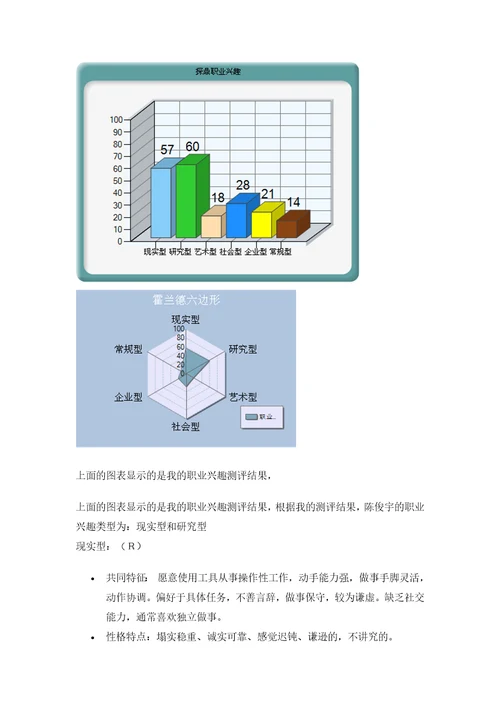 职业生涯规划报告