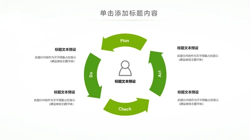 唯美清新健康瑜伽健身瑜伽运动孕妇瑜伽PPT