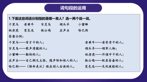 统编版四年级语文下学期期中核心考点集训第四单元（复习课件）