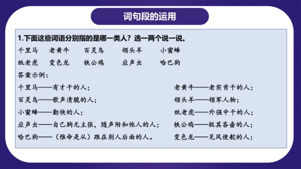 统编版四年级语文下学期期中核心考点集训第四单元（复习课件）