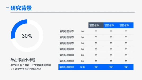 蓝色简约风通用毕业答辩开题报告PPT演示模板