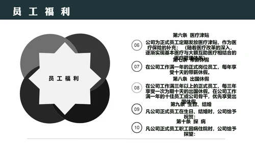 员工入职岗前培训通用PPT模板