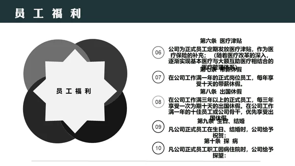 员工入职岗前培训通用PPT模板