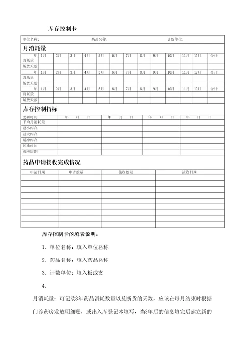 药品管理使用的各种表格完整版