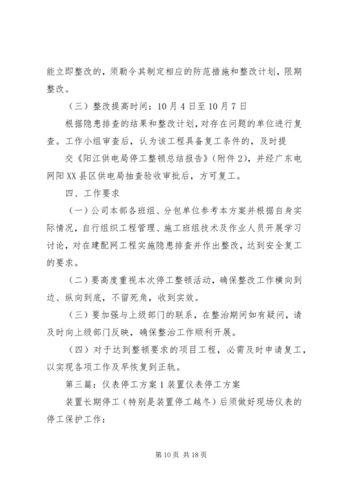 连续重整停工方案.docx