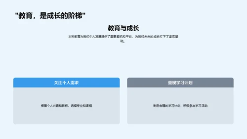 本科教育：我们的成长之路