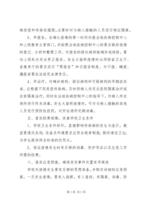 传染病疫情防控工作责任及责任追究制度.docx