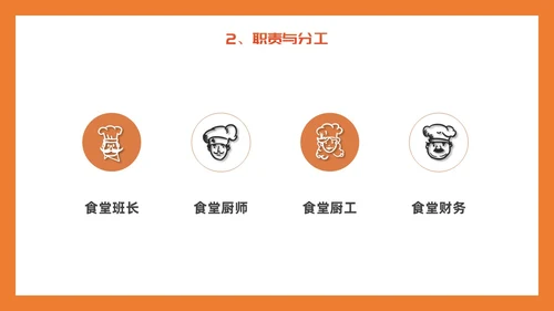橙色简约插画风食堂管理培训PPT课件
