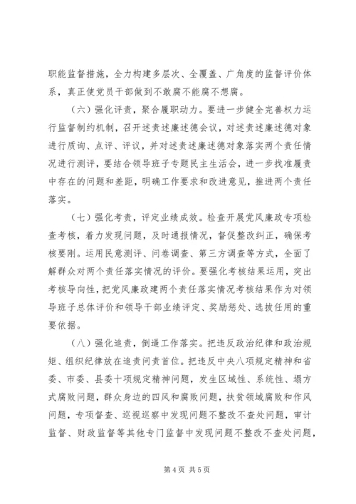 落实20XX年年党风廉政建设“两个责任”的实施方案.docx