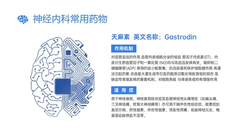 蓝色插画风神经内科常用药物解析培训PPT课件