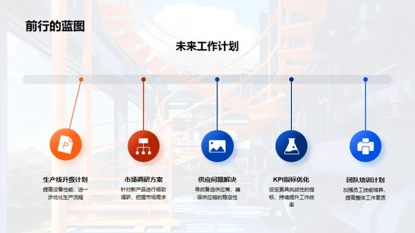 优化与进步