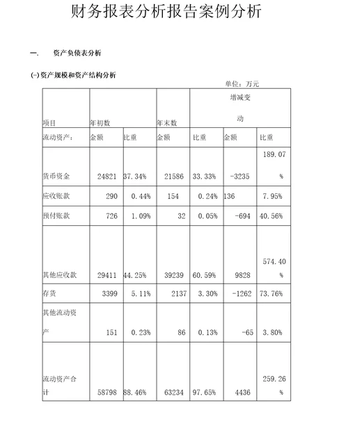 财务报表分析报告案例分析