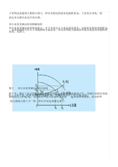 水泵变频运行特性曲线要点计划