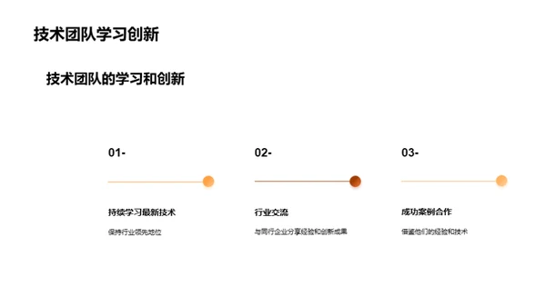 探索木竹材科技之路