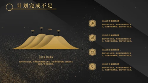 金沙质感奢华风计划总结通用PPT模板