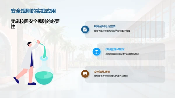 校园安全防范