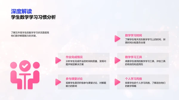 数学课程互动化