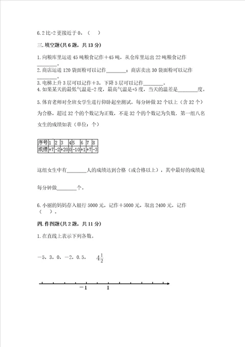 西师大版六年级上册数学第七单元 负数的初步认识 测试卷及参考答案实用