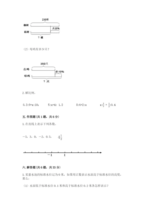 武义县六年级下册数学期末测试卷1套.docx