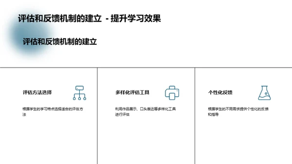 小学美术教育之路