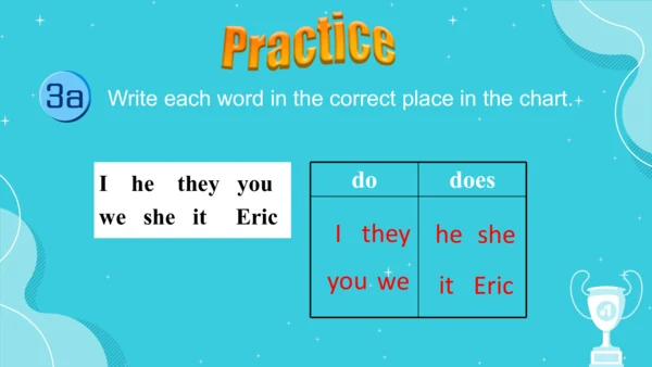 Unit 5 Grammar Focus课件 （人教新目标七年级上册Unit 5 Do you ha