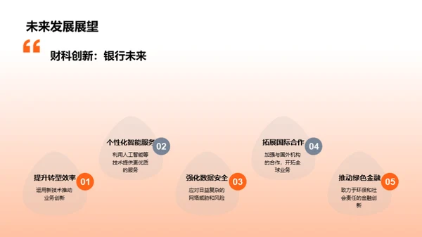 银行业逐梦之旅