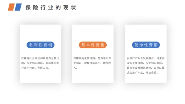 保险销售制度培训通用PPT课件模板