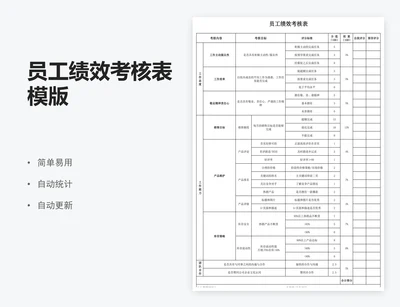 员工绩效考核表模版