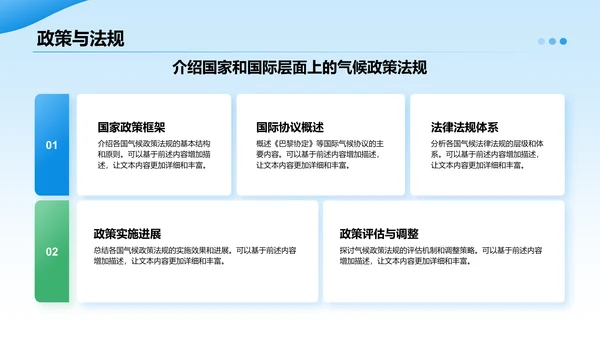 蓝色摄影风全球气候变化与应对措施研究报告PPT模板