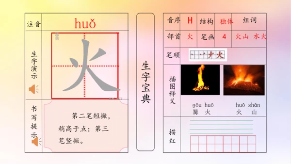 【拼音生字宝典】统编版语文一上第一单元生字课件(共38张PPT)
