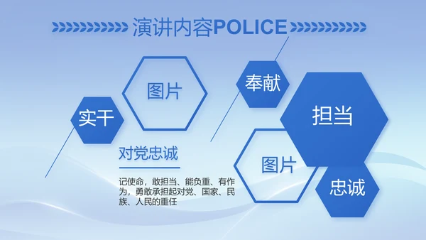 蓝色大气民警简历面试自我介绍动态PPT