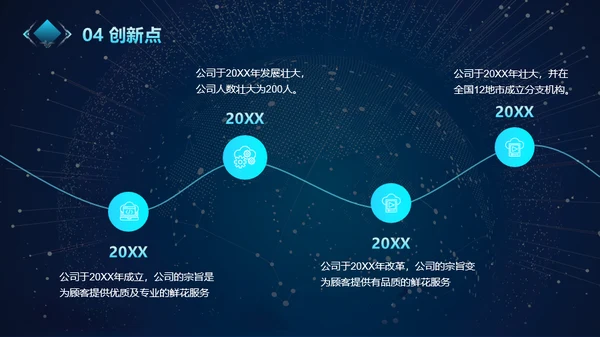 蓝色科技风通用PPT模板