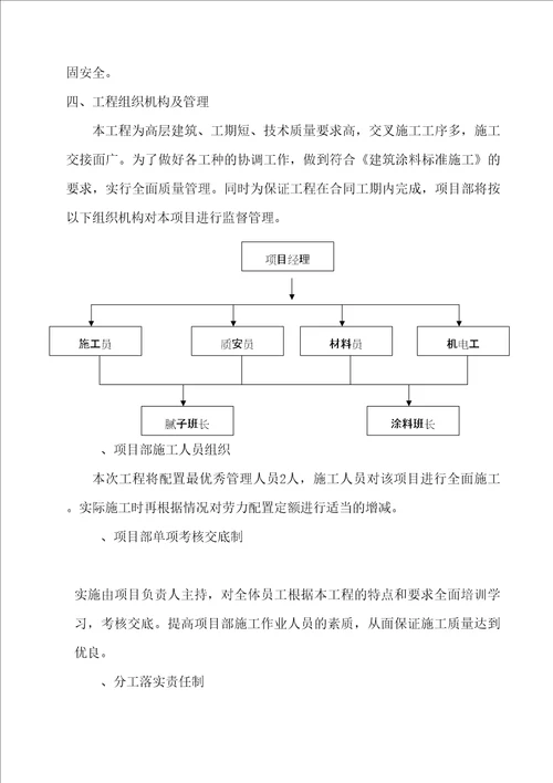 外墙涂料施工方案