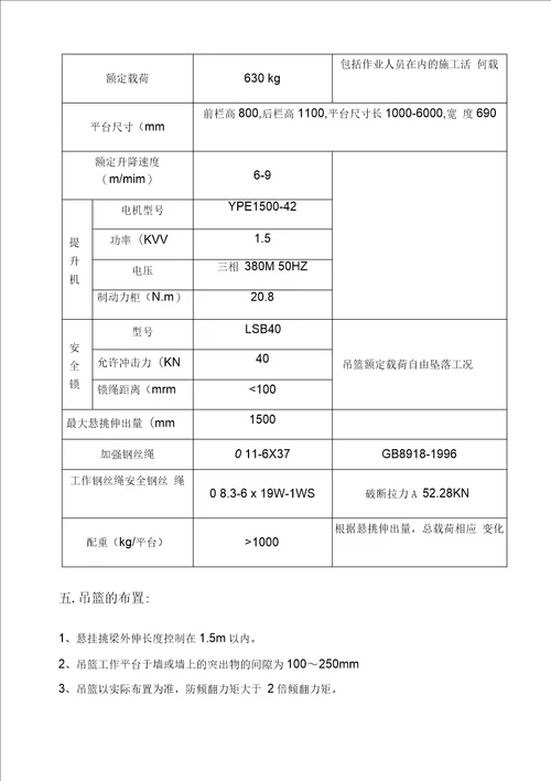 公租房项目外墙吊篮施工方案