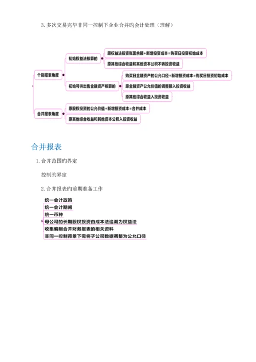 2023年高财知识点归纳.docx