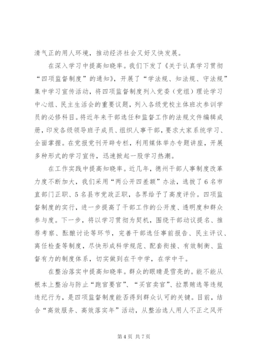 学习贯彻四项监督制度个人心得体会.docx