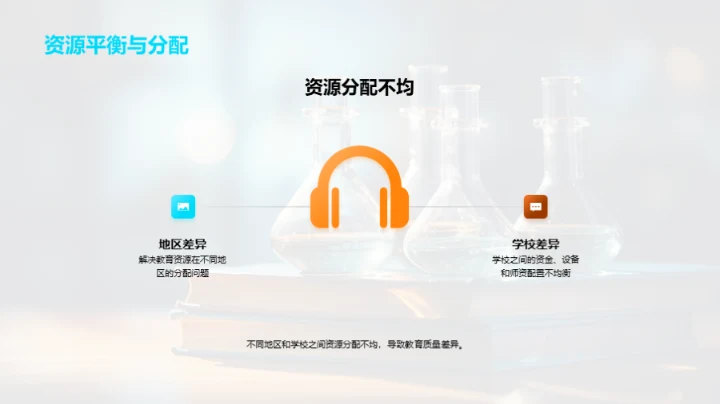 探索科学教育新篇章