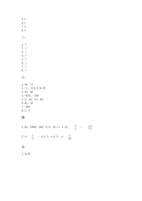 小学六年级数学毕业试题附答案【培优】.docx