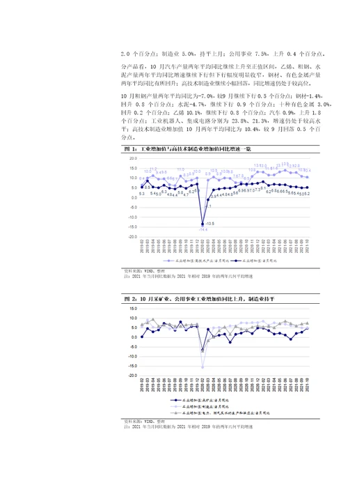 10月经济延续回暖，后续关注房地产加速器的反转