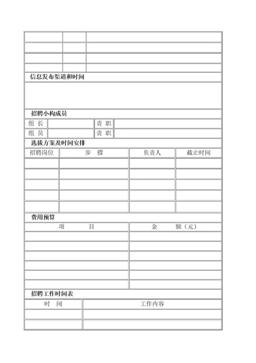 公司招聘录用管理统一规定