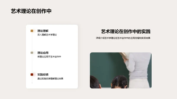 艺术学的理论与实践