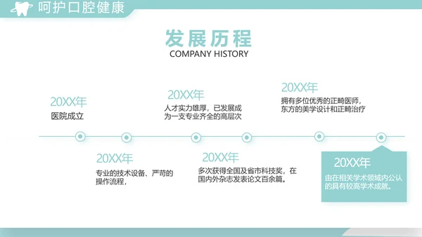 蓝色医疗牙科工作总结汇报计划PPT